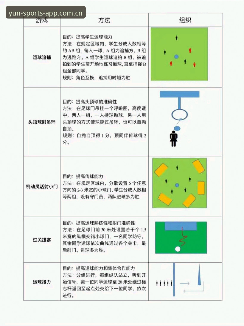 云体育赛事分析 揭秘云体育赛事分析:新手必知的五大操作技巧与实战心得