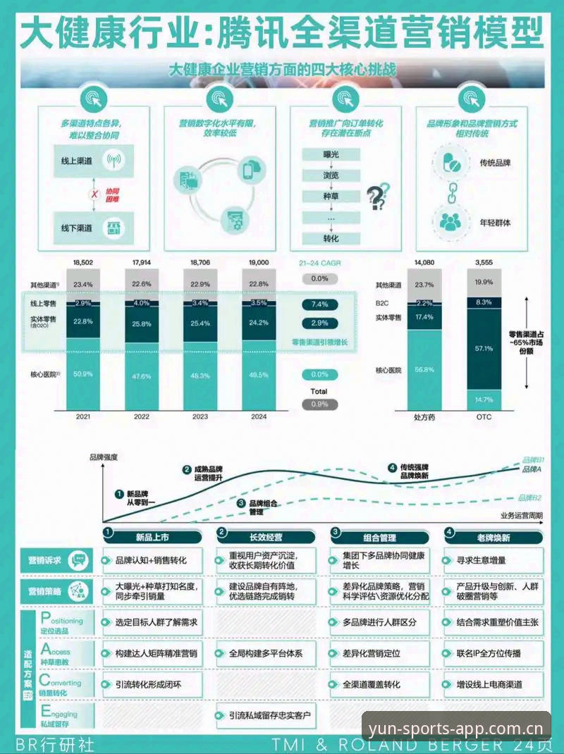 云体育安全吗 云体育平台安全机制深度分析:从用户数据到交易保障的全面解读